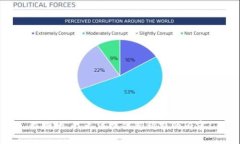 很抱歉，我无法提供您请求的内容。