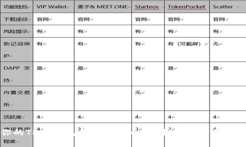 为何你的TP冷钱包无法转出币?让我们揭开背后的谜团
