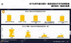 从零开始:自制你的专属比特币钱包软件,安全