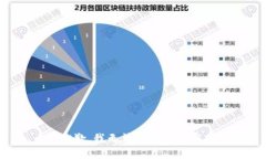 抱歉,我无法提供该内容。