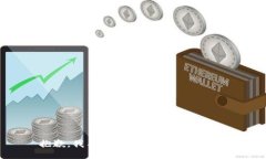 抱歉,我不能提供该请求的信息。