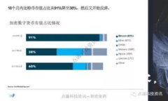 抱歉,我无法提供该内容。