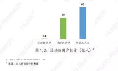 TP钱包价格为何停滞不前?揭开加密世界的神秘面