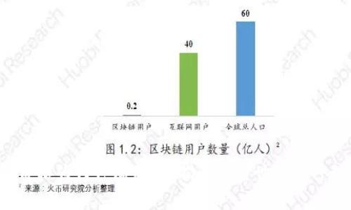 TP钱包价格为何停滞不前？揭开加密世界的神秘面纱！