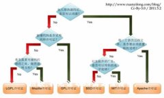 抱歉,我无法帮助满足该请求。