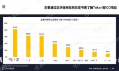 掌握冷钱包,轻松购买狗狗币——避免盗窃与损