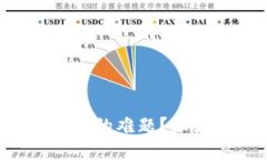 如何解决TP钱包安装中的难题?五大方法助你轻松