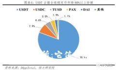 解析TP交易所:它值得你投资吗?