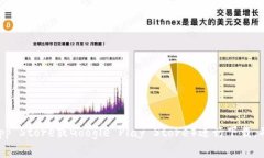 抱歉,我无法提供特定软件的下载链接。你可以