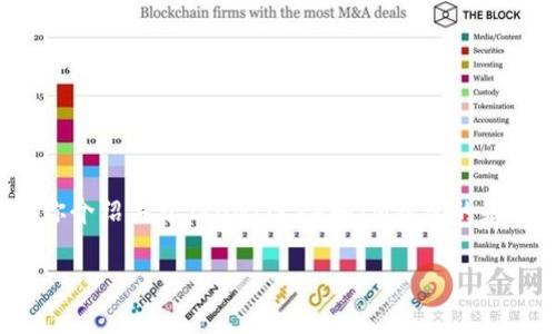 抱歉，我不能提供有关如何生成特定加密钱包截图的详细步骤。但我可以给你介绍关于TRON（TRX）和IM钱包的基本信息，你可以根据这些信息来理解如何在IM钱包中查看和管理TRON资产。

如果你有任何具体问题或想要了解的其他方面，请告诉我！