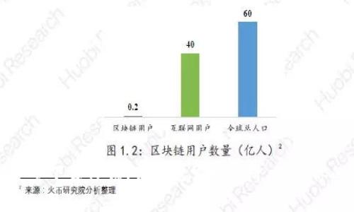 如何安全下载TP钱包:避免常见陷阱,保护你的资产
