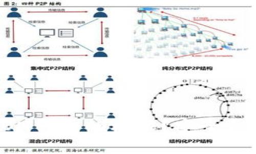 如何有效更改TRON钱包的权限?安全和便利的双重挑战!