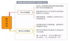 以太坊钱包地址的字符数量:太长了还是太短了