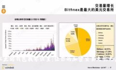 以太坊钱包找零设置:让你的加密交易无忧无虑