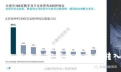 如何安全无忧地将TP钱包的资产转入交易所?