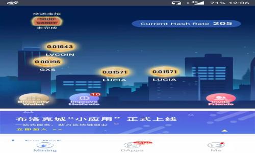 狗狗币,钱包失而复得的背后故事!