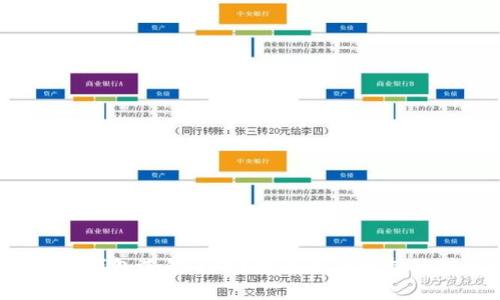 你的以太坊钱包选错了吗?探索最佳选择的对比挑战!