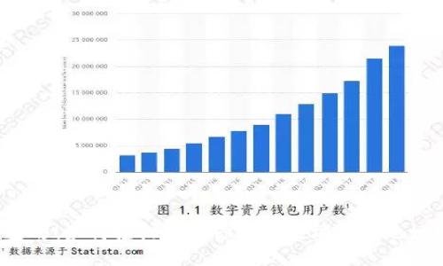 无所遁形!如何轻松查询你的以太坊钱包地址信息?