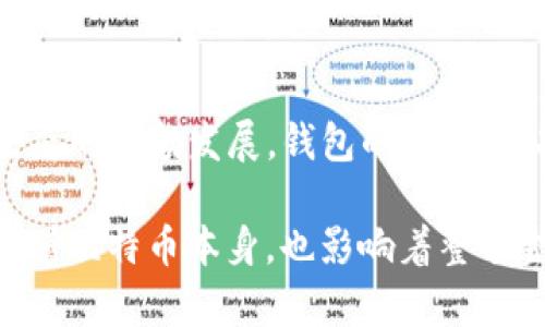 最早的比特币钱包软件是Bitcoin Core，也称为Satoshi Nakamoto发布的“原版比特币钱包”。在2009年，一个名为比特币的开创性数字货币首次面世，随之而来的是由其创造者中本聪（Satoshi Nakamoto）开发的第一个钱包软件。这款软件的发布标志着比特币生态系统的初步建立，为用户提供了存储、发送和接收比特币的基础工具。

### 比特币钱包软件的起源

比特币的概念在2008年就开始出现，当时中本聪发布了题为《比特币：一种点对点的电子现金系统》的白皮书。在这份白皮书中，中本聪提出了一种无需中介的电子支付系统，也就是我们今天所熟知的比特币。

2009年1月3日，中本聪在创世区块中挖出了第一批比特币，并在同年10月份发布了比特币的第一个客户端程序，也就是比特币钱包。在当时，比特币钱包是一个桌面应用程序，用户可以通过它生成比特币地址、发送和接收比特币，以及存储他们的比特币。

### Bitcoin Core的功能与特性

Bitcoin Core钱包的基本功能相对简单，但这是其核心价值所在。它提供了跨越时间和技术演变的基本结构，尽管随着时间的推移，它的功能得到了显著增强。最初，用户必须下载整个比特币区块链，以便能够验证和记录每一笔交易。

Bitcoin Core的主要功能包括：

ul
    listrong生成比特币地址：/strong用户可以轻松地生成公开地址，用于接收比特币。/li
    listrong私钥管理：/strong钱包生成并存储私钥，用户使用这些私钥来控制他们的比特币。/li
    listrong交易管理：/strong用户能够签署交易，发送比特币并查看余额及交易历史。/li
    listrong区块链验证：/strong钱包能够独立验证比特币网络的所有交易和区块。/li
/ul

### 发展历程与社区的参与

随着比特币的迅速普及，Bitcoin Core的开发也逐渐由中本聪转向了一个更广泛的开发者社区。开源特性使得全球范围内的开发者可以参与其中，持续对软件进行与改进。这意味着任何人都可以为比特币的未来出谋划策，推动它的发展。

许多新的功能和改进在不断更新中。例如，随着比特币交易的激增，开发团队开始逐步引入轻量级钱包和分层确定性（HD）钱包的概念，以提高用户体验并增强安全性。

### 比特币钱包演变的影响

尽管Bitcoin Core是最早的比特币钱包，但随着更多数字资产的出现，市场上也出现了许多其他钱包解决方案。这些钱包不仅包括桌面版，还有移动端和网页版本，为用户提供了更为便利的选择。新的钱包通常运用更先进的技术，强调用户体验与交易速度。

例如，有些钱包采用了多重签名（Multisig）技术来增强安全性，用户可以通过多个密钥共同批准交易。此外，部分手机钱包已经引入了二维码扫描功能，使得比特币转账变得简单快捷。

### 比特币钱包的安全性

比特币核心钱包在其推出时采取了一些基本安全措施，但随着行业的发展，用户对钱包的安全性也提出了更高的要求。因为比特币一旦丢失将无法找回，因此确保用户资金安全成为了钱包开发者的一项重要任务。

如今，用户可以选择冷钱包、热钱包、硬件钱包等各种形式的存储方式。冷钱包通常指的是不与网络相连的存储方式，可以有效防止黑客攻击。而热钱包则具有便捷性，适合频繁交易的用户。硬件钱包则结合了安全与便利，为用户提供了一种安全存储比特币的解决方案。

### 未来比特币钱包的方向

比特币钱包的未来无疑会朝向更加人性化与智能化的方向发展。随着技术的不断演进，如人工智能与区块链结合，钱包的智能化功能也将变得更加明显。用户将能够通过语音指令进行交易，甚至实现交易的自动化。

此外，非凡的用户体验将会在数字资产领域内引领新的潮流。用户将希望在管理多种加密资产和区块链之间实现无缝的体验。而去中心化金融（DeFi）产品的不断崛起也将推动钱包的功能多样性和互操作性，提供更加综合的服务。

### 总结

最早的比特币钱包软件Bitcoin Core为数字货币的诞生奠定了基础。借助去中心化的区块链技术，它带来了全新的资产存储与交易方式。而随着比特币生态的蓬勃发展，钱包的安全性、功能性和用户体验都在不断。

这个领域的未来将是技术与用户需求结合的结果，优秀的比特币钱包不仅仅是存储和交易工具，更将成为用户与数字经济互动的桥梁。这些变化不仅影响着比特币本身，也影响着整个金融领域的未来发展。