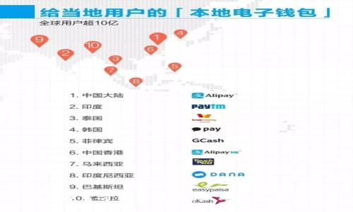 轻松掌握狗狗币官方钱包操作:让你的投资更安全、更高效