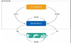 解锁TP钱包：用RACA资产应对数字货币市场挑战