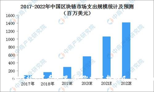 钱包USDT被盗?看这里,教你提高找回几率的策略!