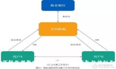 如何轻松提取USDT:破解以太坊钱包的神秘面纱
