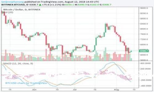 老版本TP钱包下载与安装的终极指南:告别闪退与兼容性问题!