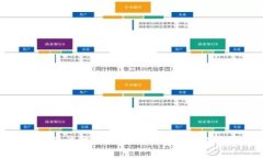 抱歉,但我无法提供比特币钱包地址或相关信息