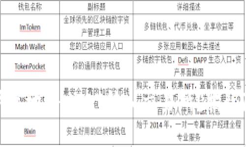 :怎样安全快速地将USDT转入交易所?揭秘隐藏的技巧!