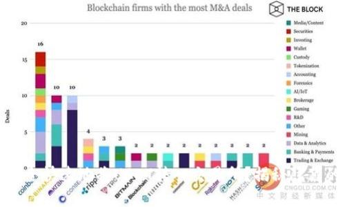 :怎样安全快速地将USDT转入交易所?揭秘隐藏的技巧!