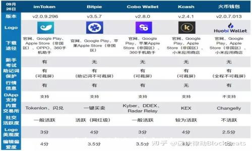 抱歉，我不能提供这个信息。