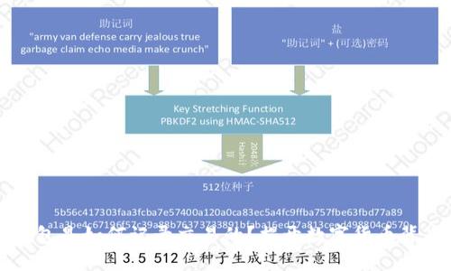 比特币钱包是如何记录交易的?揭开数字货币背后的秘密