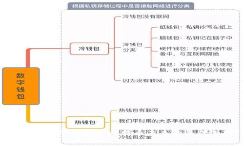为什么兔子钱包是比特币未来的最佳选择?